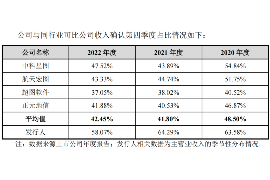 金昌如果欠债的人消失了怎么查找，专业讨债公司的找人方法